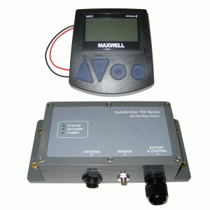 AA570 Trådløs panel mount red tæller og ankerspil kontrol kit