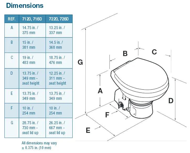 Toilet Masterflush Ferskvand 7120 12V