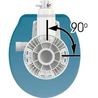 Sanimarin toilet Maxlite+ 12V