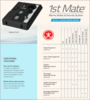 1STM Q 1 ENG KIT